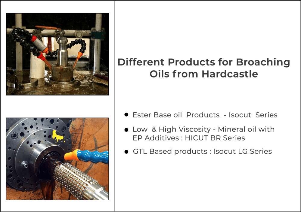 Broaching Oil Products from Hardcastle
