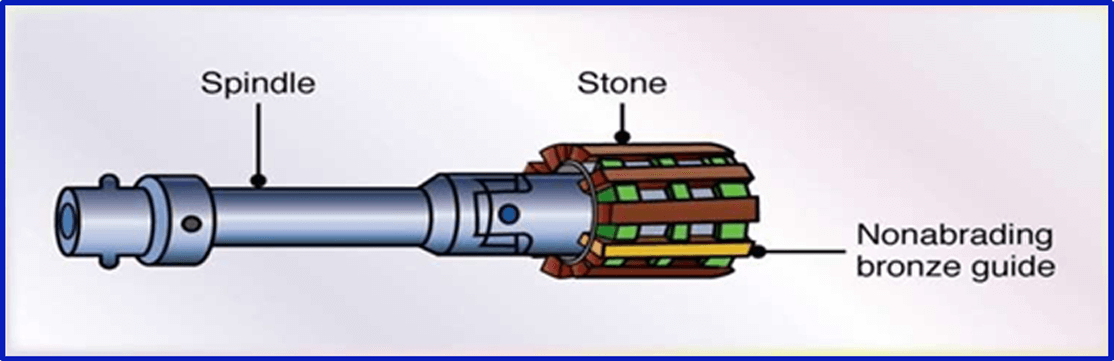 Honing Oils / Honing Fluids Filtration and Separation Systems